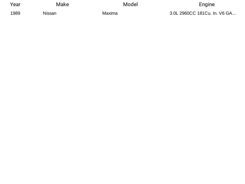 Sensor de oxígeno SMP SG141 para Nissan Máxima 1989 Foto 3 de 3