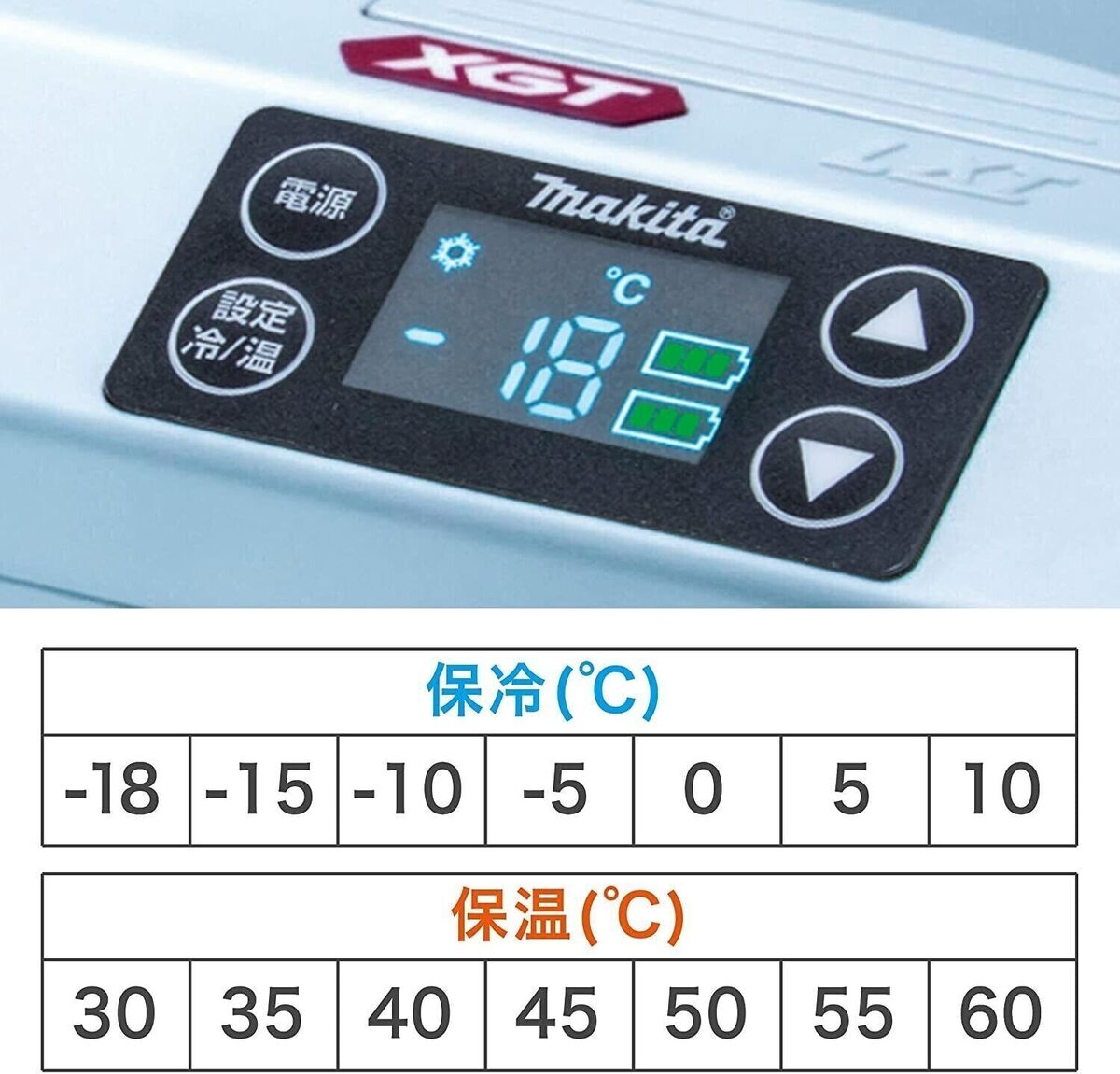 Makita CWGZ/CWGZO LL VVmax Cold & Hot Insulation Storage  Body