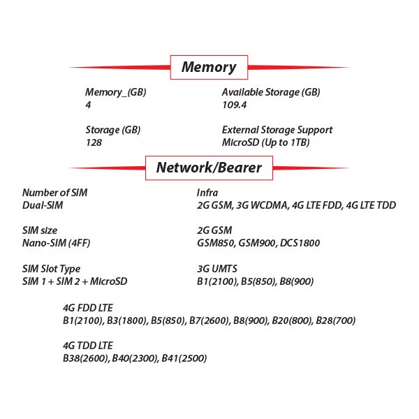 (New) Samsung Galaxy A06 4GB+128GB BLUE Dual SIM Unlocked Android Cell Phone - Image 4 of 4