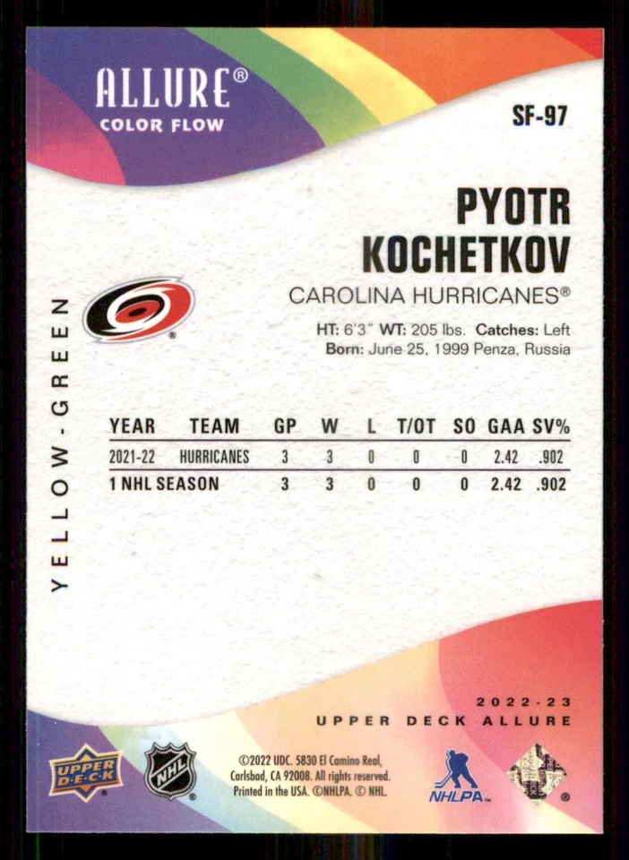 2022-23 Upper Deck Allure Color Flow Yellow Green #SF97 Pyotr Kochetkov - Image 2 of 2