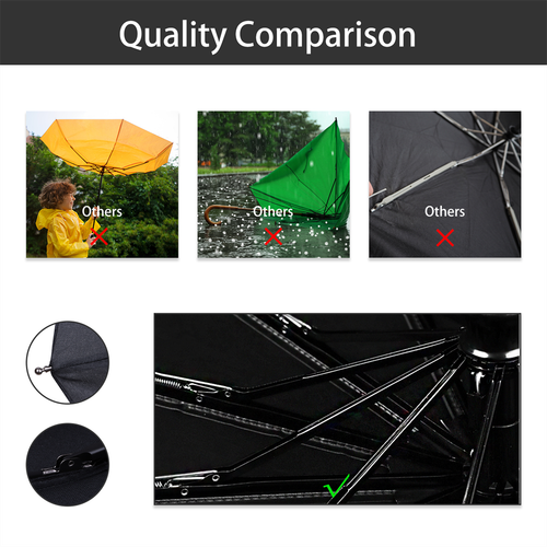 Regenschirm ergonomisch Griff Automatik Sturmsicher Windfest Schwarz mit Tasche - Bild 2 von 9