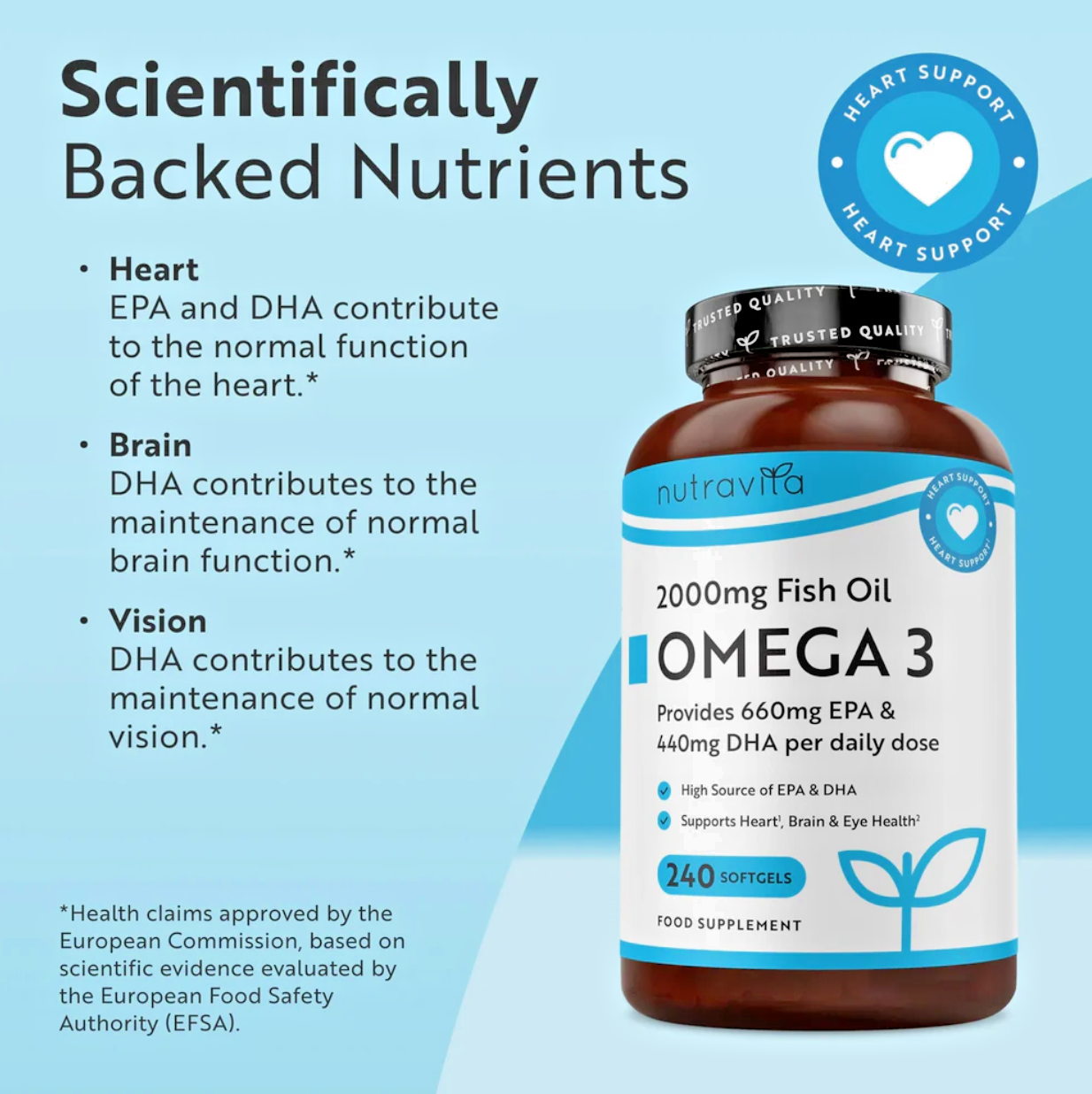 Omega 3 2000mg Fish Oil - 660mg EPA/440mg DHA High Dose - Brain Heart ...