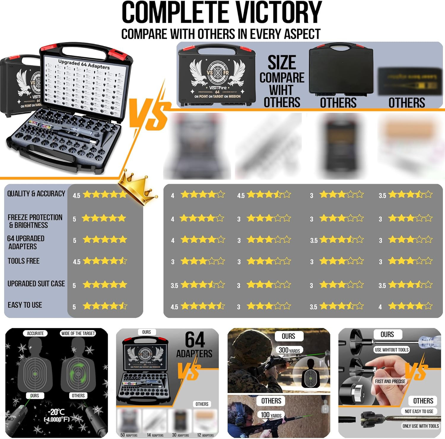 Tool-Free Laser Bore Sight Kit : Green Laser Bore Sighter with 64 Upgraded Adapt