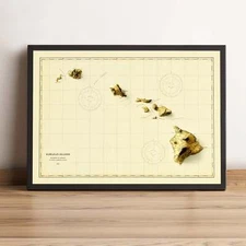 Hawaii Map, Hawaiian Islands 2D Relief Map, Hawaii Vintage Map - 2D Flat Print