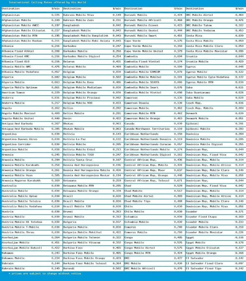 Portable $15 Calling Card - 625 Minutes for Worldwide Connections & Payphone Use - Image 4 of 4