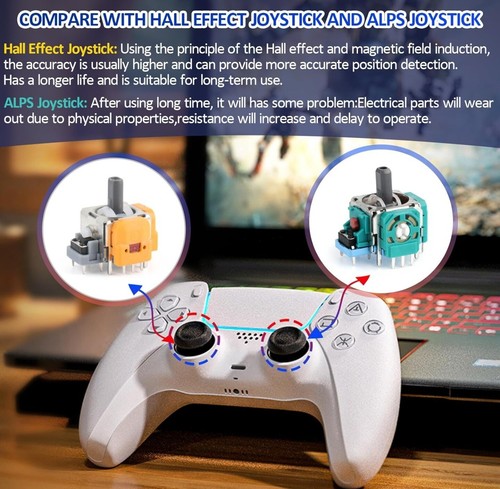 Repair Service - Fix Your Playstation 5 Controller PS5 -Fix Stick Drift HALL FX - Picture 5 of 7