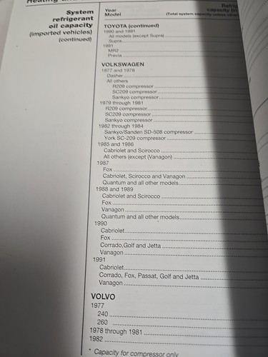 Haynes Techbook 10425 Automotive Heating & Air Conditioning auto repair book - Picture 19 of 24