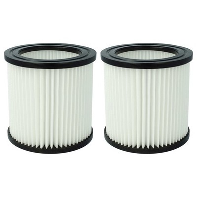 2x Filter für Nilfisk Buddy II 18 II 18 Inox II 12 UK II 12 ZA Staubsauger
