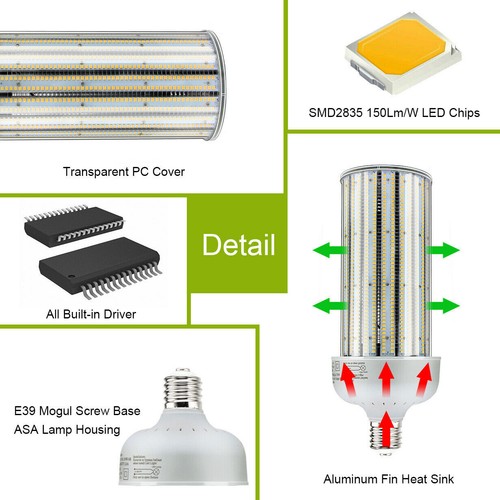 250W LED Corn Light Bulb 5000K Replace 1200W Metal Halide/HPS/HID Bulbs 277~480V - Picture 3 of 12
