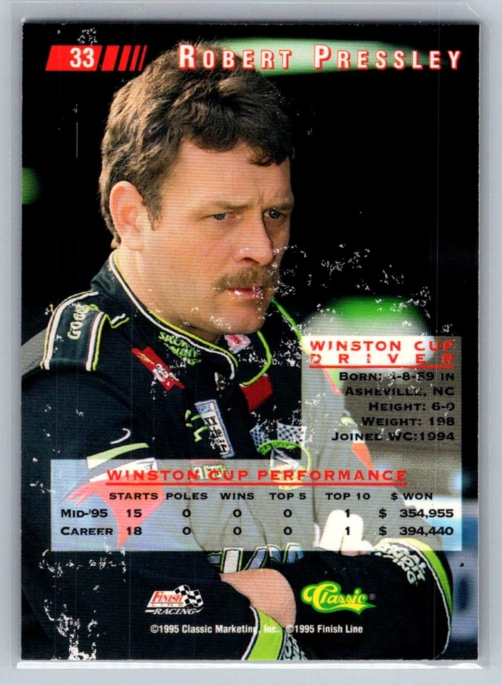 1995 Classic Images Racing Gold #33 Robert Pressley - VG - Image 2 of 2