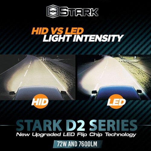 72W 7600LM D2R LED Flip Chip Headlight Kit 6000K White Replace HID Xenon Light - Picture 5 of 6