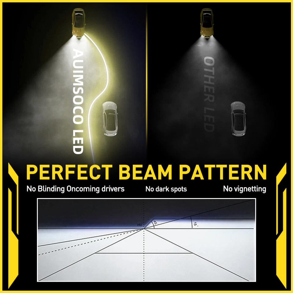 For Chrysler Town & Country 2005-2007 H13 LED Headlights Hi Lo Beam Super Bright - Image 4 of 4