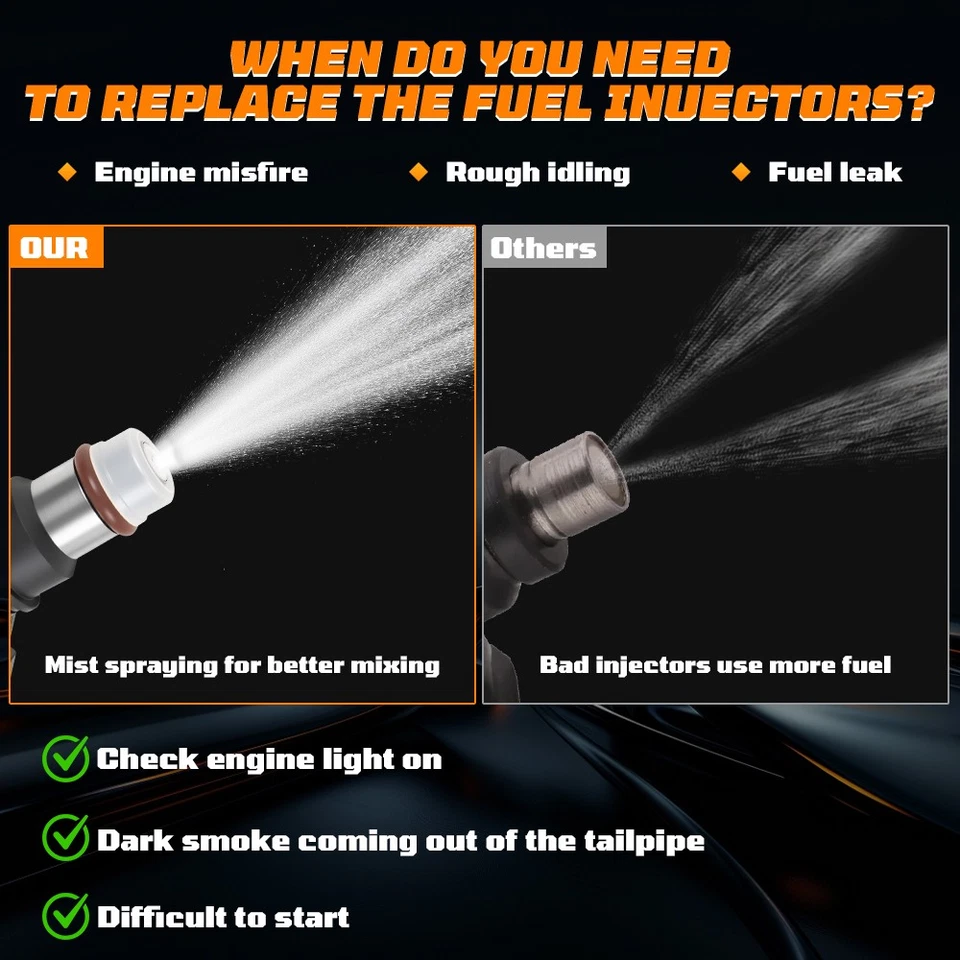 8Pc 17113553 New Upgrade Fuel Injectors For 01-02 GMC C3500HD / Savana 3500 8.1L — 第 4/4 张图片