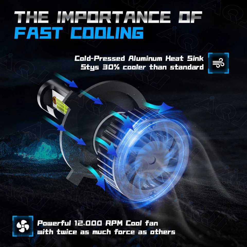 For Eagle Summit 1993-1996 LED Headlight High/Low Beam Bulbs 8000K Blue Combo - Изображение 2 из 4