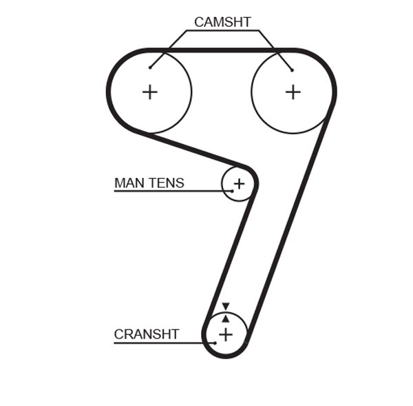 Gates 5279XS Timing Belt - Image 7