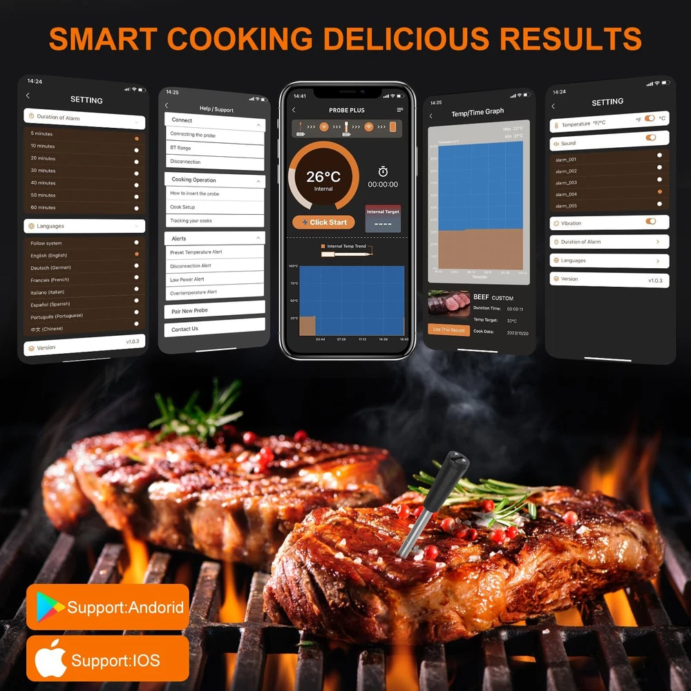 Wireless Meat Thermometer, Smart Bluetooth Meat Thermometer Digital with Alar...