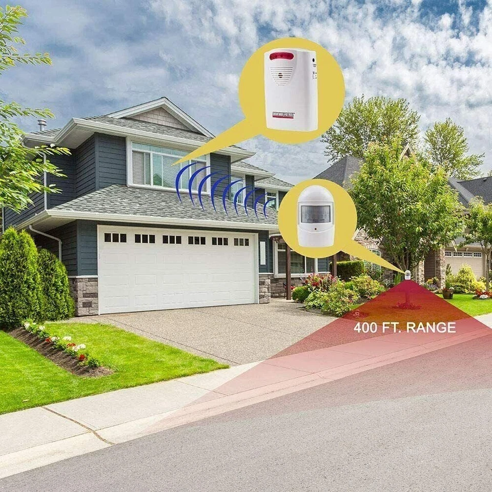 U.S Patrol Driveway Patrol Garage Motion Sensor Security Infrared System White - Image 4 of 4