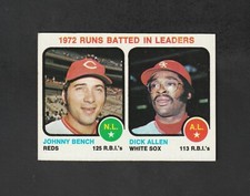 1973 Topps RBI Leaders #63 ~  Johnny Bench & Dick Allen ~~ Nice Card!