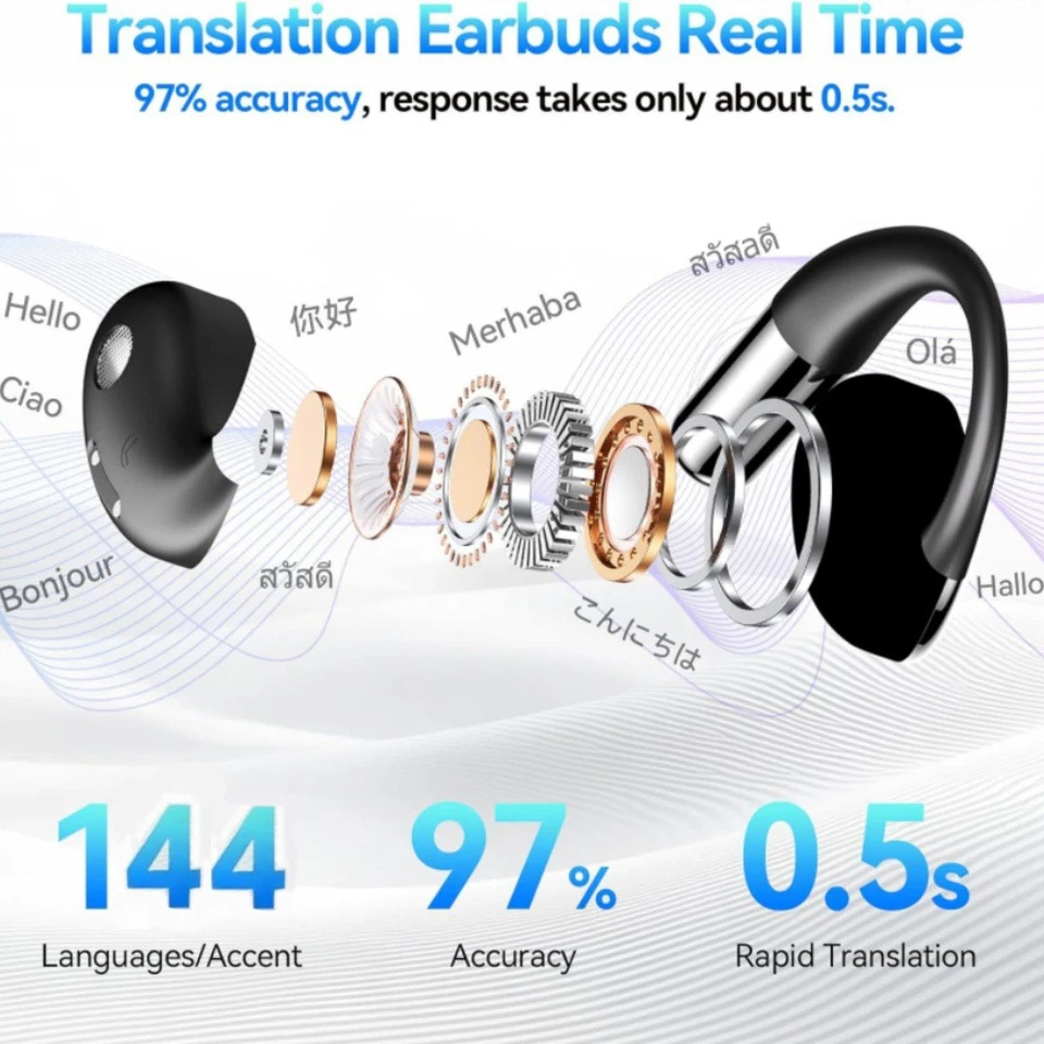 3-in-1 AI Language Translator Earbuds 144+ Languages Real Time Ear Translator UK - Image 3 of 4