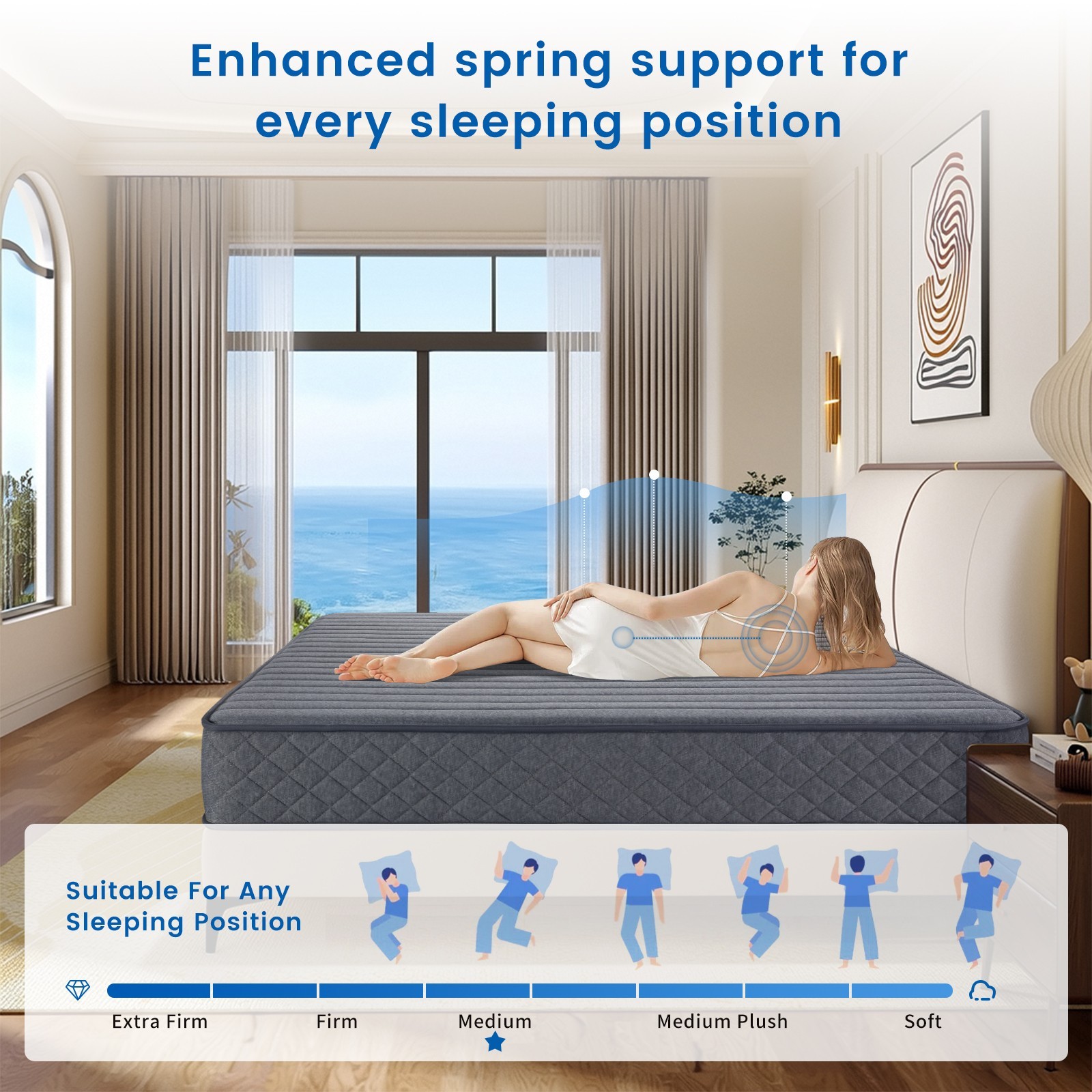 10" 12" Twin Full Queen King Mattress Gel Memory Foam Hybrid Spring Bed In a Box