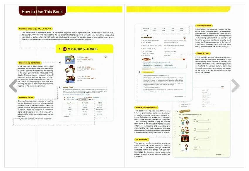 Korean Grammar in Use : Beginning (English Version /Download MP3 file) - Image 2 of 4