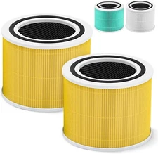 2 x Core 300 Pet Care Replacement Filter for LEVOIT Core 300 Core 300S