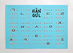 Korean Hangul Chart