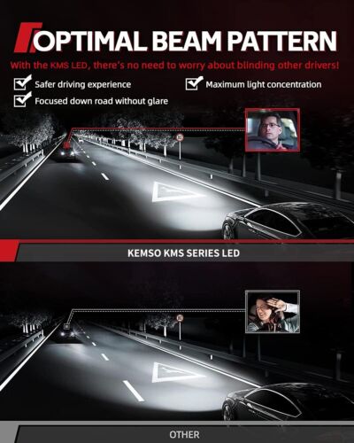Car LED Headlight Bulb 16000 Lumens Super Bright LED Conversion Kit Xenon 60w - Picture 4 of 6