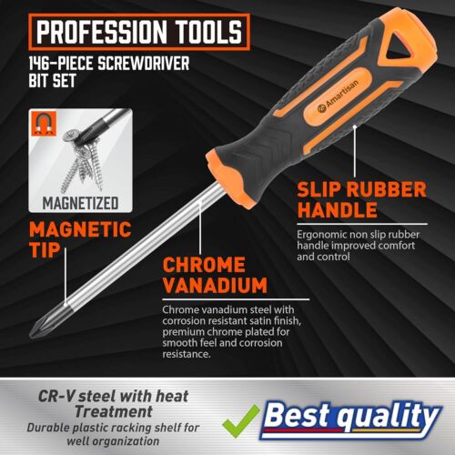 146pc Magnetic Screwdriver Set Include Precision screwdrivers,Nut Driver,Bit Set - Picture 3 of 8