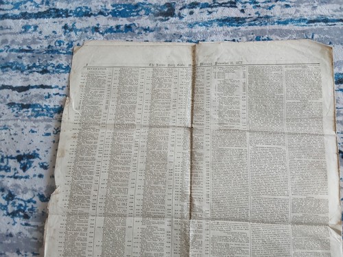 Boston Fire of 1872 Disaster Newspaper Boston Daily Globe Nov 11, 1872 ORIGINAL - Picture 14 of 20