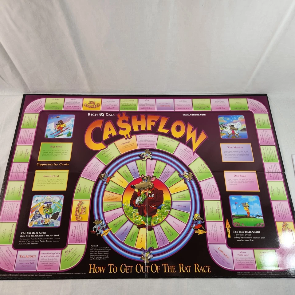 Cashflow Investing 101 Juego de Mesa Padre Rico Padre Pobre Finanzas Robert Kiyosaki Usado en Excelente Condición Foto 2 de 4