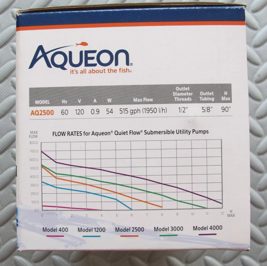 Bomba utilitaria sumergible Aqueon QuietFlow AQ2500 515-GPH Foto 4 de 4