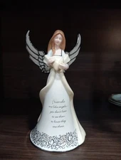 Friends Are Like Angels  Bradford Edition 2005 Plays Wind Beneath My Wings