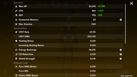 Genshin Impact AR 60 America - Raiden Shogun C3 - Ayaka C3 - Hu Tao C1 - Mavuika