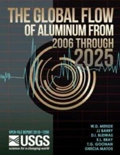 The Global Flow Of Aluminum From 2006 Through 2025