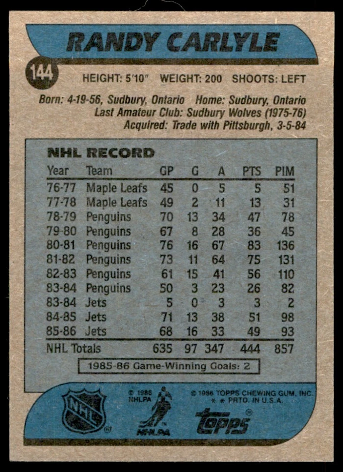 1986-87 TOPPS RANDY CARLYLE . WINNIPEG JETS #144 - Image 2 of 2