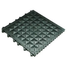 Ergo Advantage Safe-Flex A1b 18 In W X 18 In L, 10 Pk