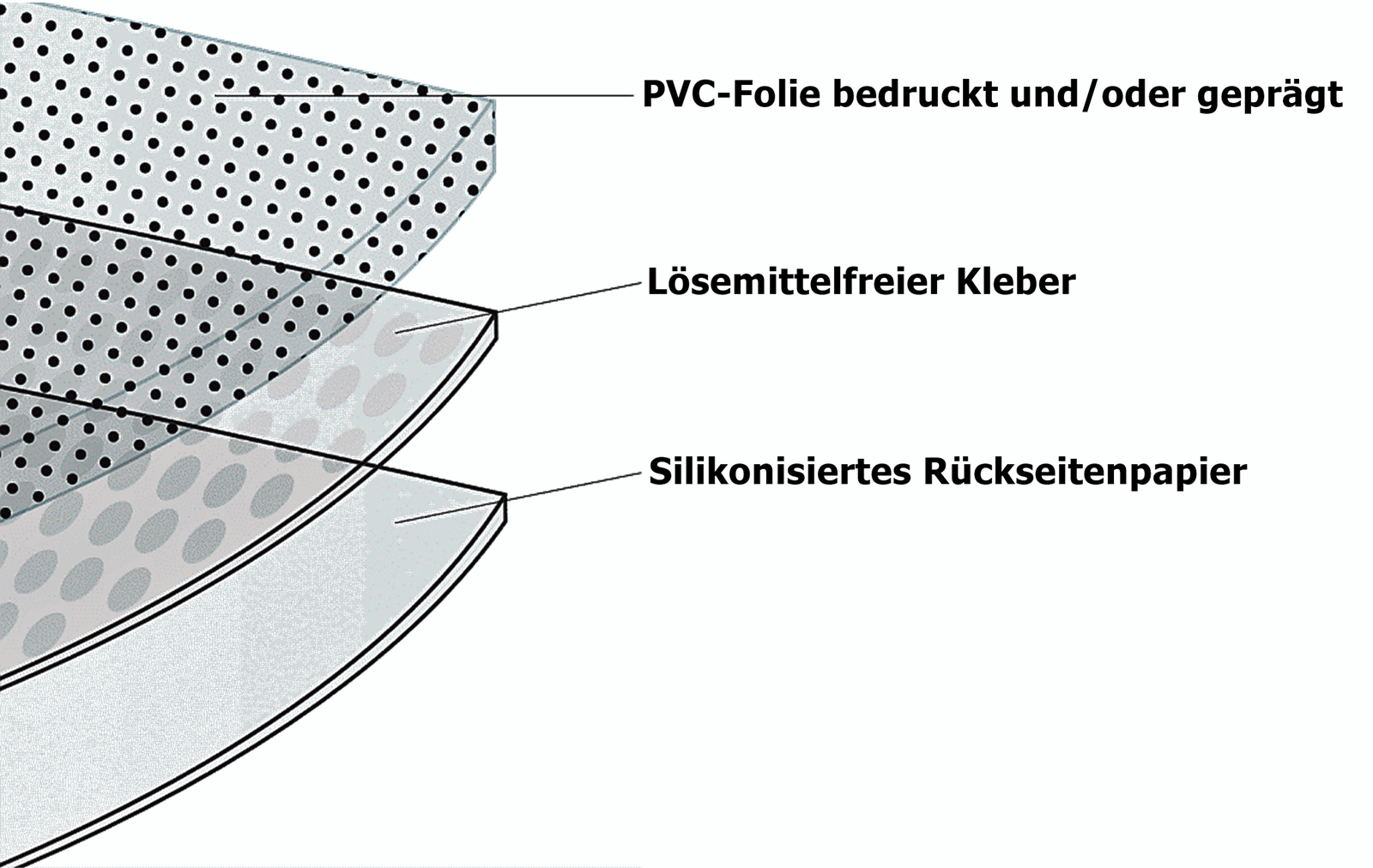 Bild 3 von 46