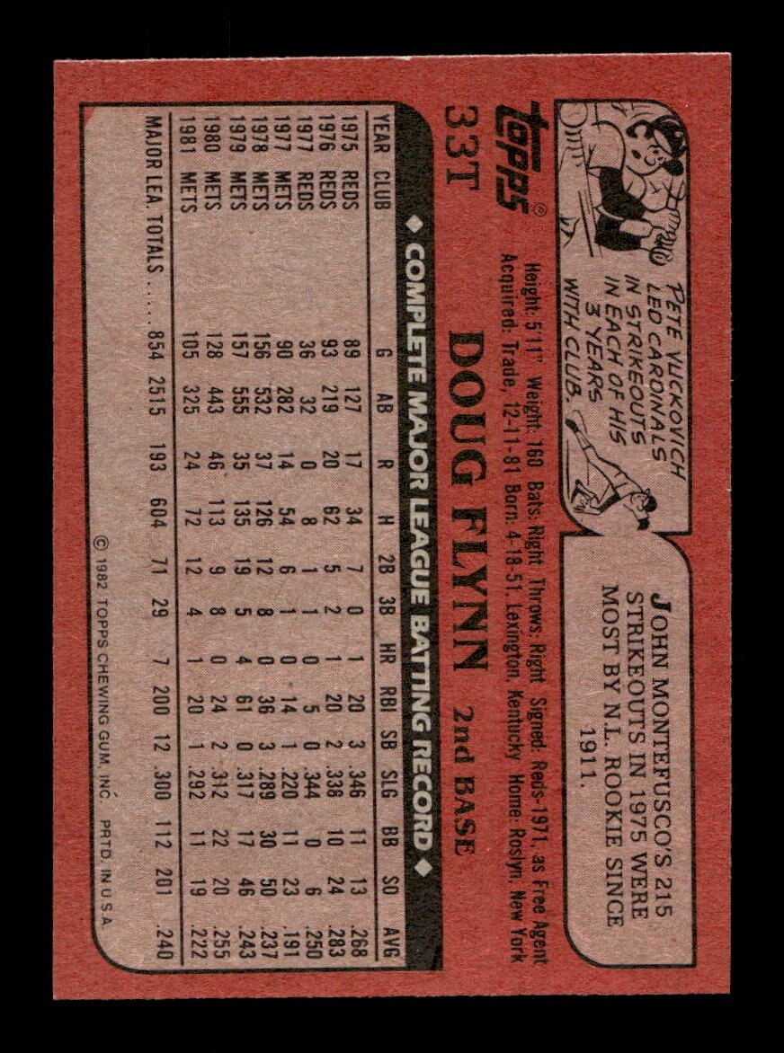 1982 Topps Traded 1-132 EX-MT/NM Pick From List All PICTURED - Picture 233 of 501