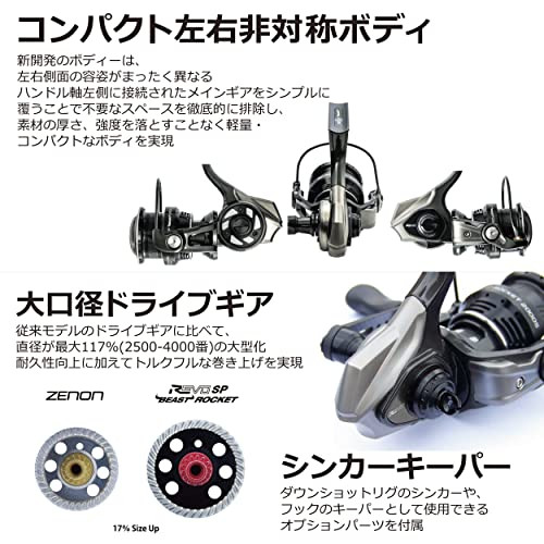 AbuGarcia Revo SP Beast 4000SH Revo Beast Spinning Reel | eBay