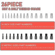 Enhanced Nut and Bolt Thread Checker: 14-Inch & 12-Metric Size Gauge