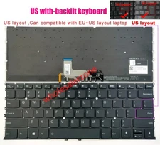 New US Backlit Keyboard For Lenovo Slim 7 14IRP8,83A4**,83A40008US series Laptop
