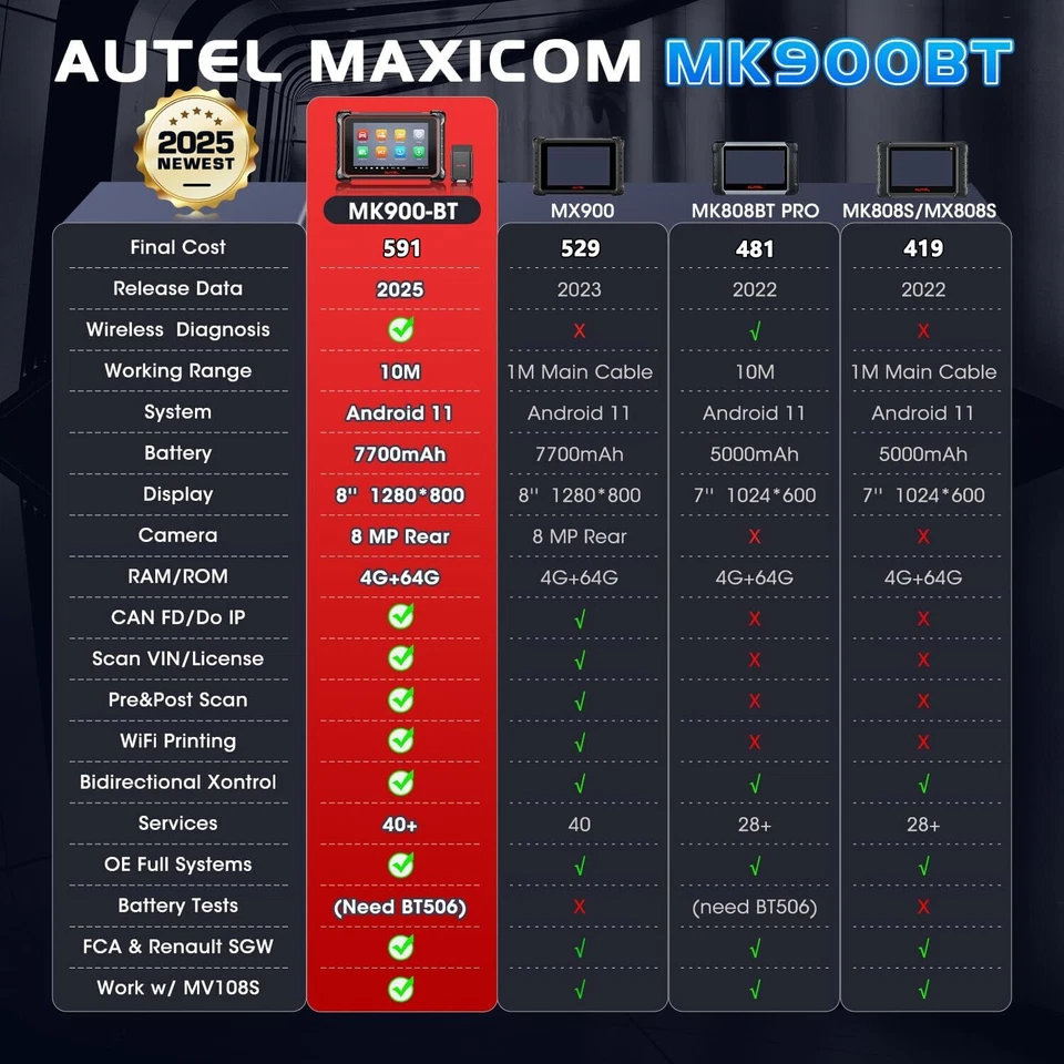 2025 Autel MaxiCOM MK900BT PRO Auto Diagnostic Scanner Tool Up of MK900, MX900 - Image 3 of 4