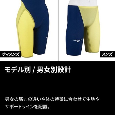 MIZUNO GX SONIC ROYAL MT N2MBD002 Swimwear Navy Yellow Swimsuit