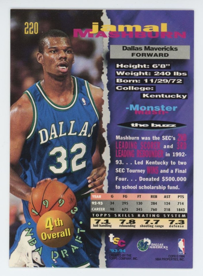 Maillot Swingman Dallas Mavericks 1993 – Jamal Mashburn, Mitchell & Ness, Neuf
