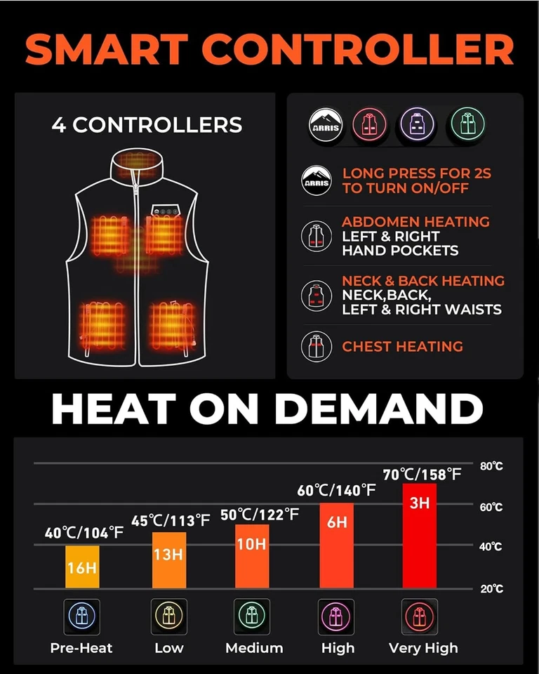 ARRIS Heated Camo Vest for Men, Hunting & Hiking Electric Vest w/ 7.4V Battery - Image 4 of 4