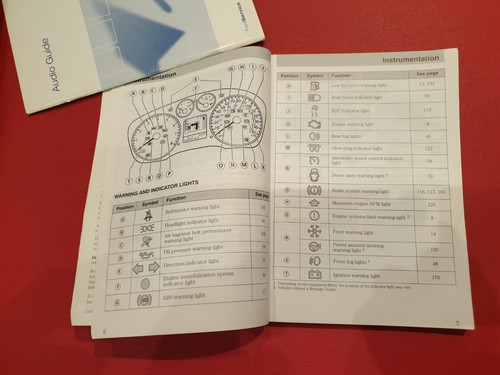 Ford Focus 1999-206 Manual del propietario Manual Audio Servicio Libro Billetera 2004 - Imagen 2 de 7