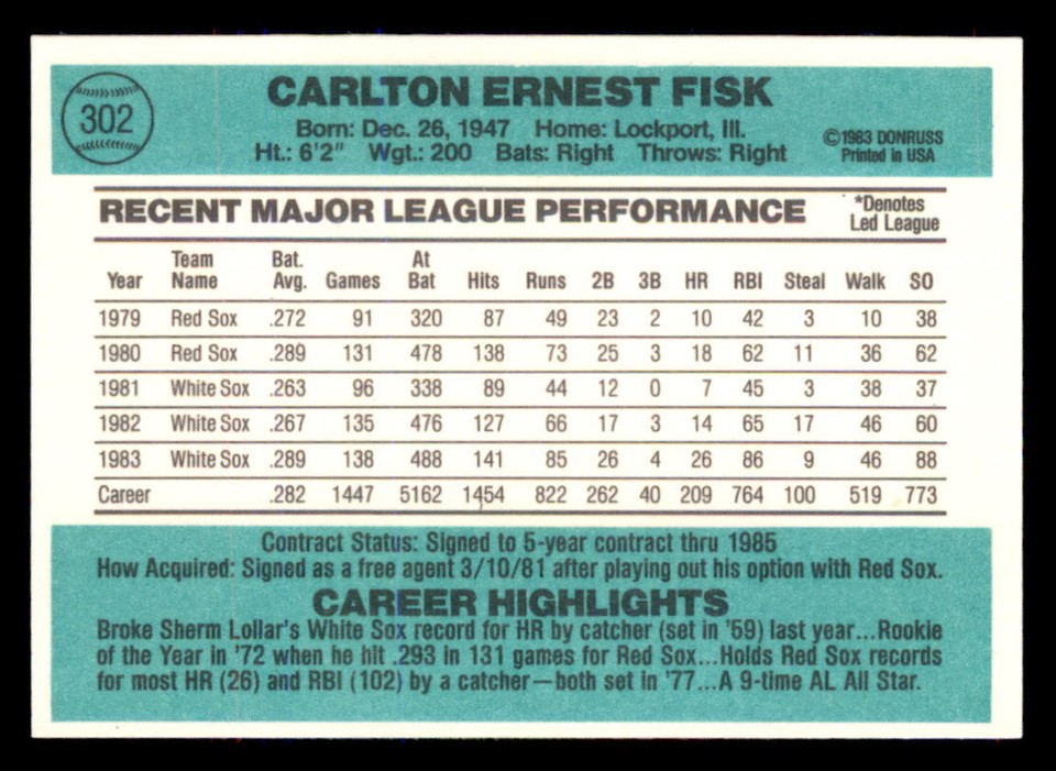 1984 Donruss #302 Carlton Fisk Set Break | eBay