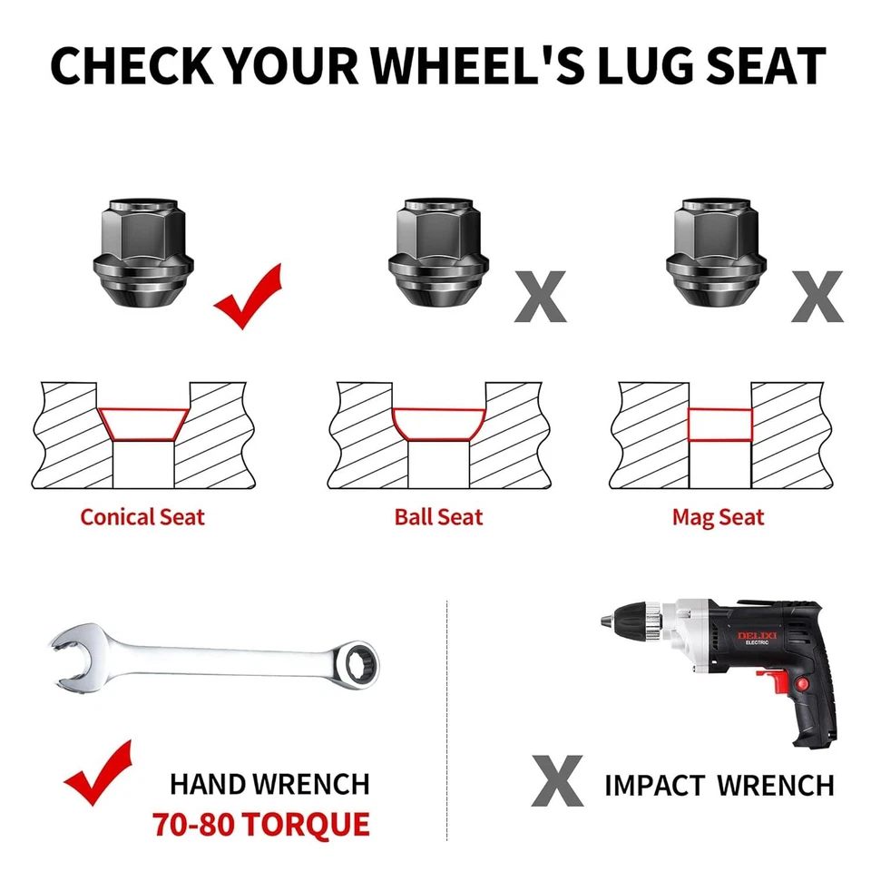 20pcs 12x1.5 Factory OEM Stock Lug Nuts for Ford Focus Fusion Escape EcoSport - Image 3 of 4