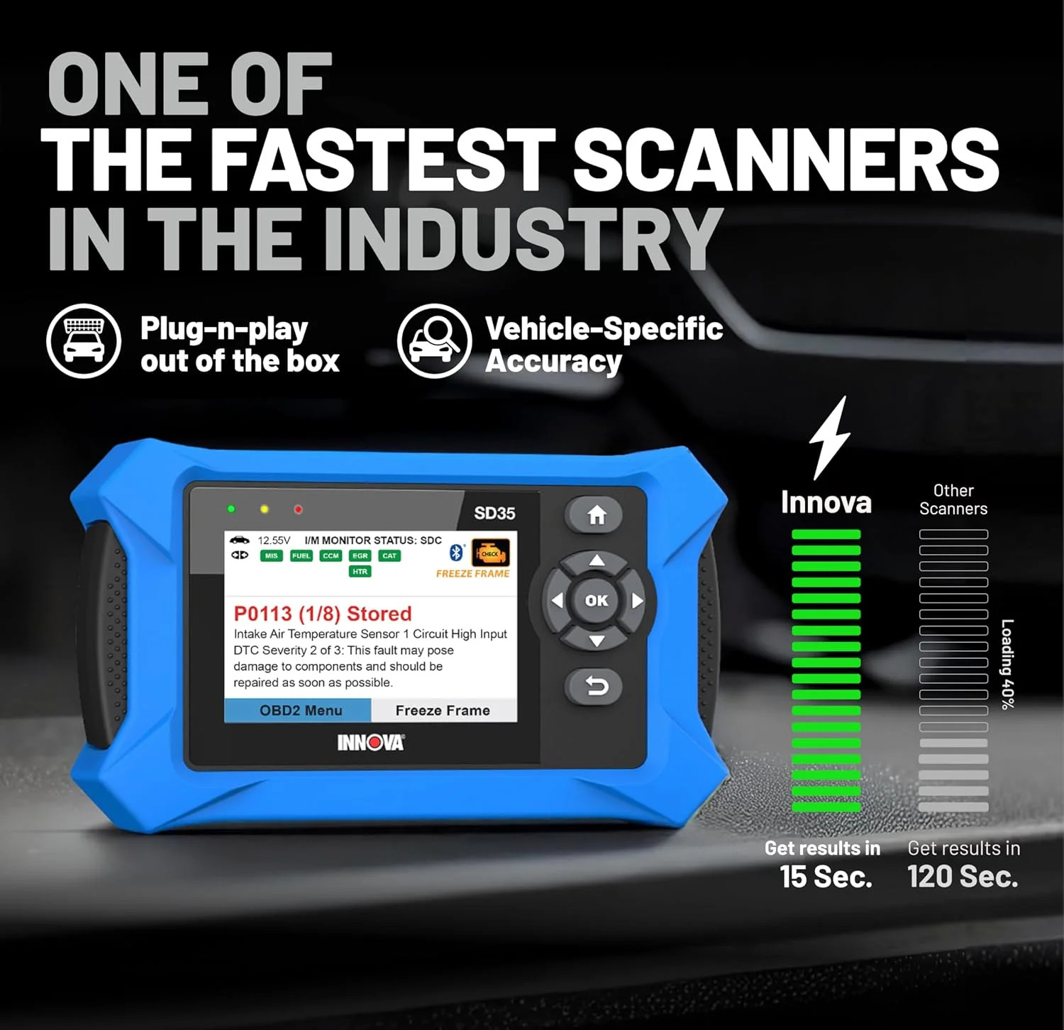 Scnn Code Innova SD35 OBD2 Scanner - ABS, SRS, TPMS & Check Engine Code Reader ...